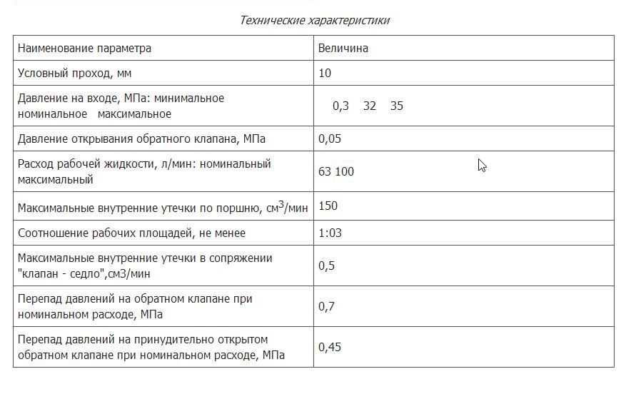 Гидрозамок ГЗМ 10/3