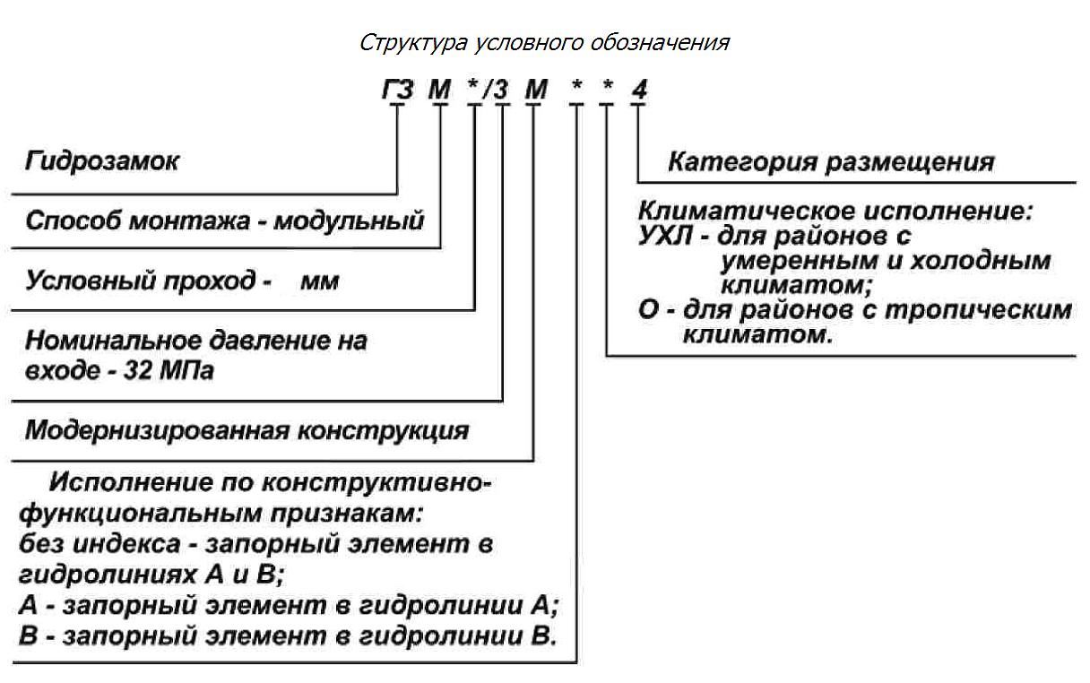 Гидрозамок ГЗМ 6/3