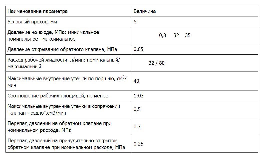 Гидрозамок ГЗМ 6/3