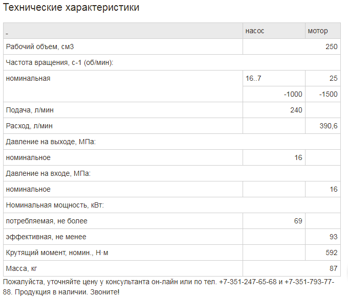 Гидромотор МН 250/160 1