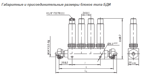 Блок дроссельный смазочный БДИ-4