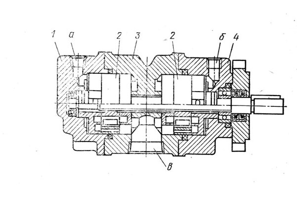Гидронасос 8БГ12-23М