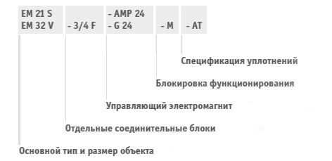 Седельные клапаны HAWE EM42V-1