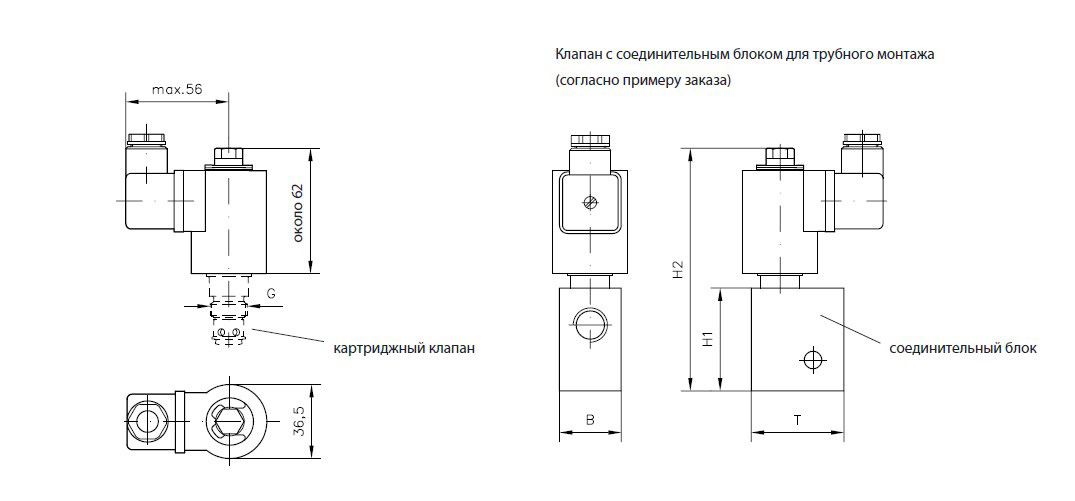Седельные клапаны HAWE EM42V-1