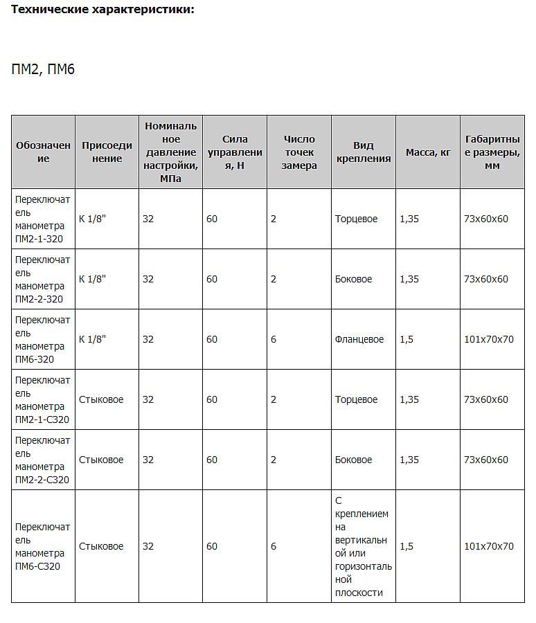 Переключатель манометра ПМ 6-320 
