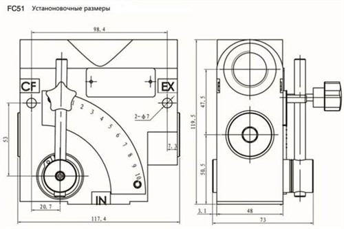 Регулируемый клапан расхода FC51