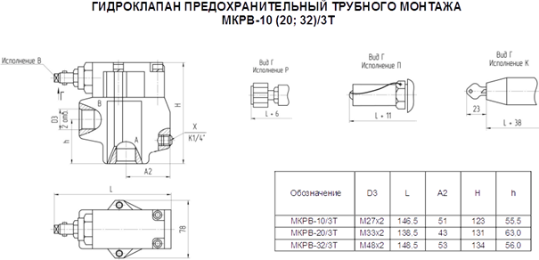 МКРВ 20/3 Т2Р3