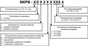 МКРВ 20/3 Т2Р3