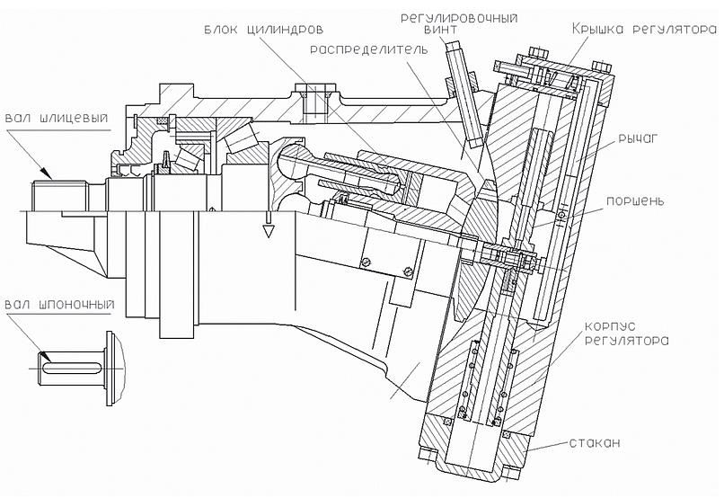 Регулируемый 313.4.160.370.3