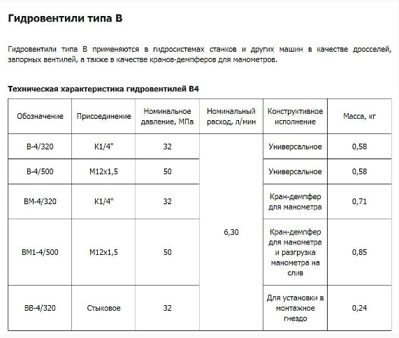 Гидровентиль В - 4/500