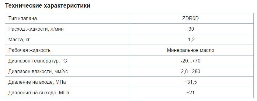 Клапан Rexroth ZDR 6 DA2-33/75Y