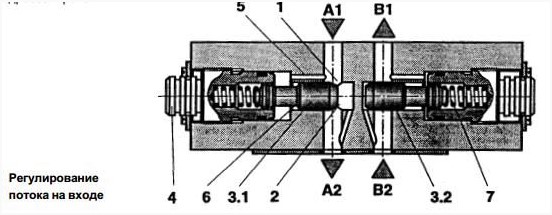 Клапан Rexroth Z2FS 10-5-33/V