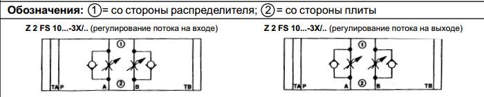 Клапан Rexroth Z2FS 10-5-33/V