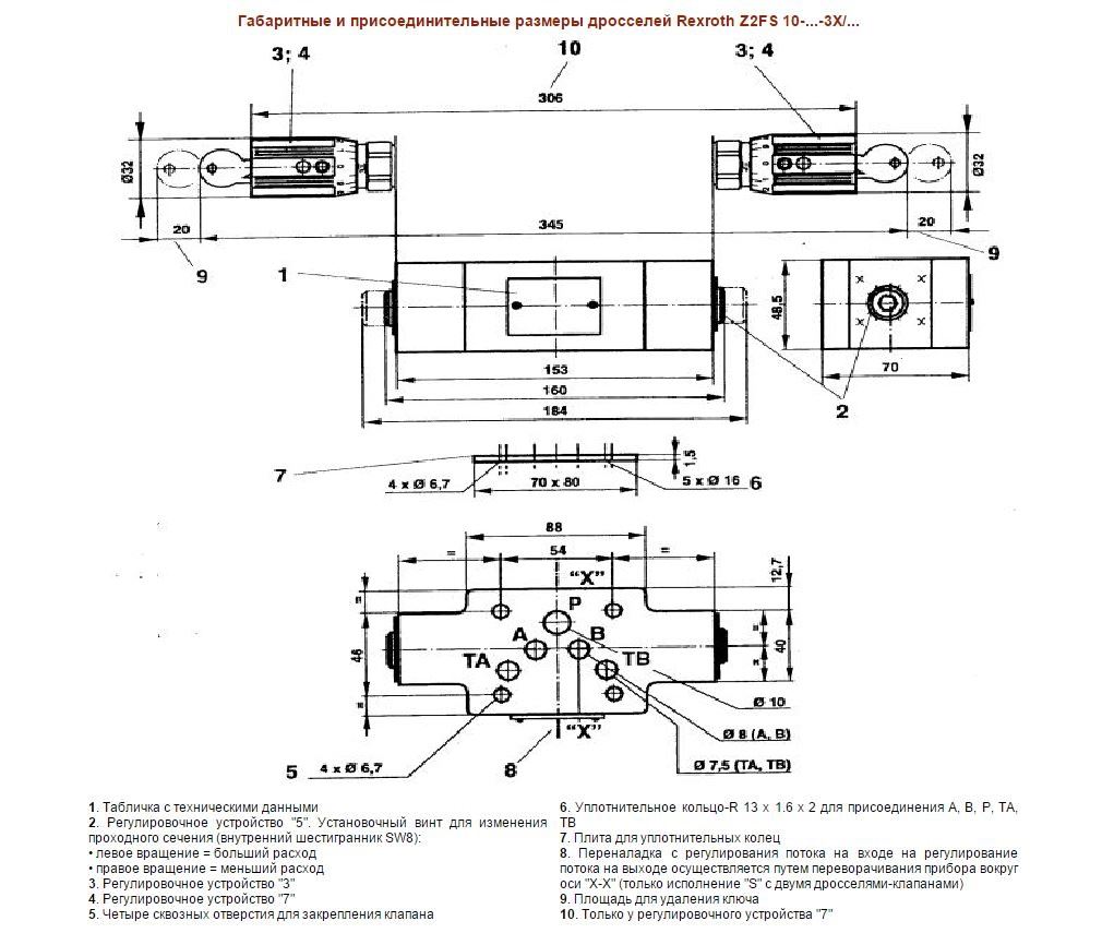 Клапан Rexroth Z2FS 10-5-33/V
