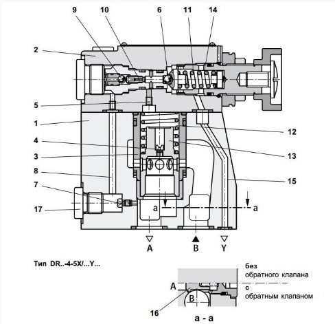 Клапан редукционный Rexroth DR 20-5-52/350УМ