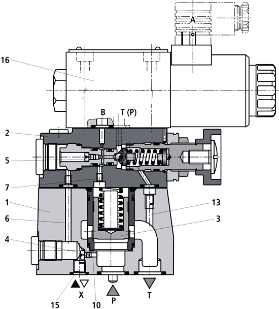 Клапан ограничения давления электромагнитный Rexroth DBW10 B2-52/200-EG24N9K4