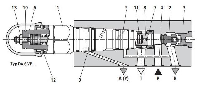 Клапан давления Rexroth DA 6 VA2-41/315-10M