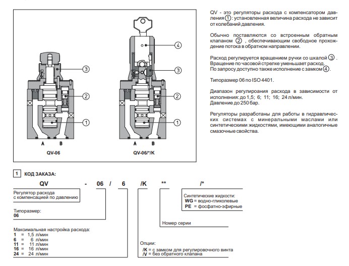Регулятор расхода Atos QV-06/24