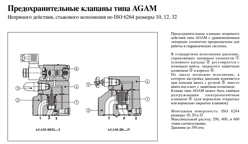Клапан ATOS AGAM-10/32/210/100