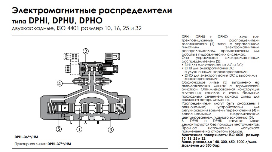 Гидрораспределитель ATOS DPHU-3718/DWPL1 56