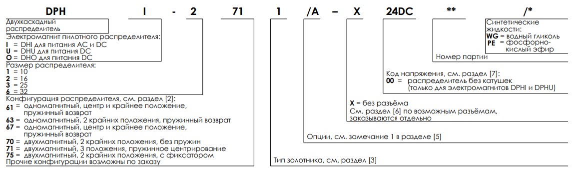 Гидрораспределитель ATOS DPHU-3718/DWPL1 56