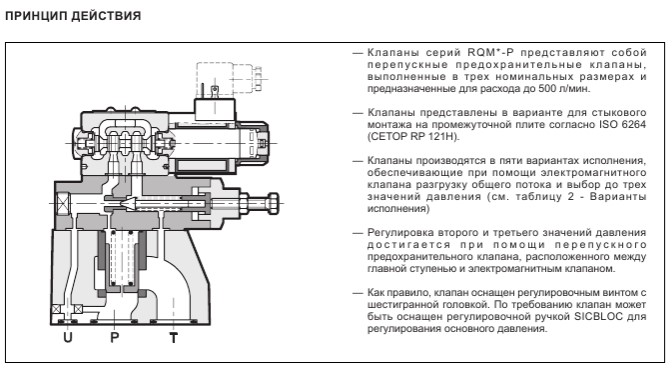 RQM5-P5/A/M/60N-D24K1/CM