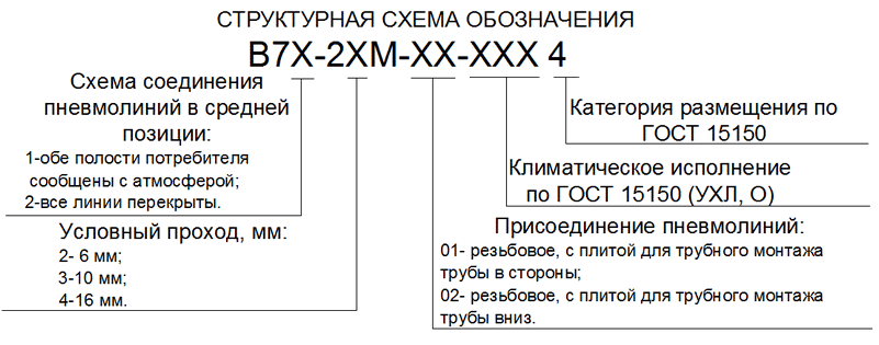 АВ71-23А\ В71-23М-01 крановый (выход вбок)